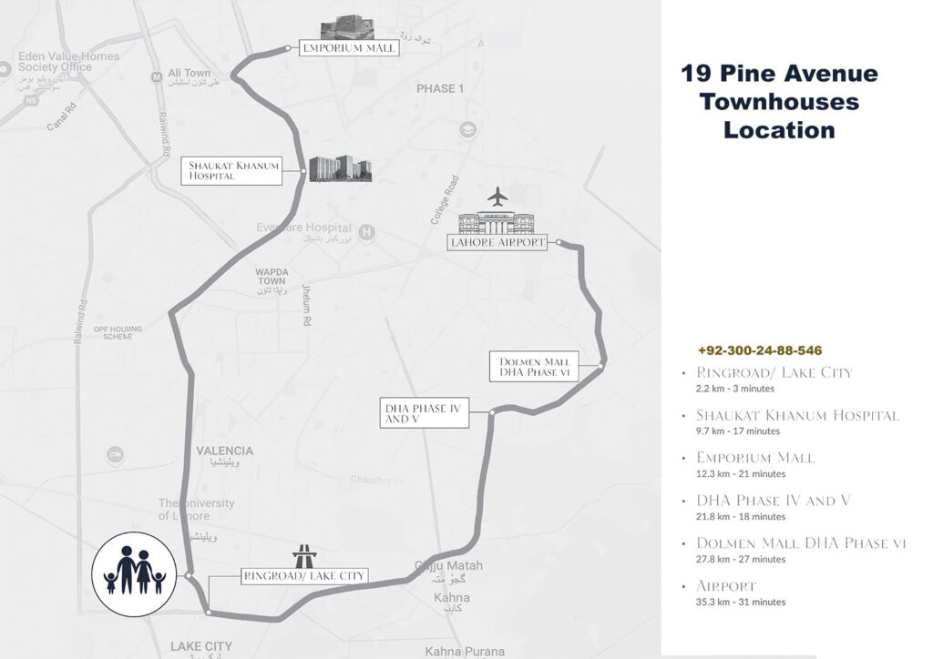 19 Pine Avenue Location 19 Pine Avenue Location