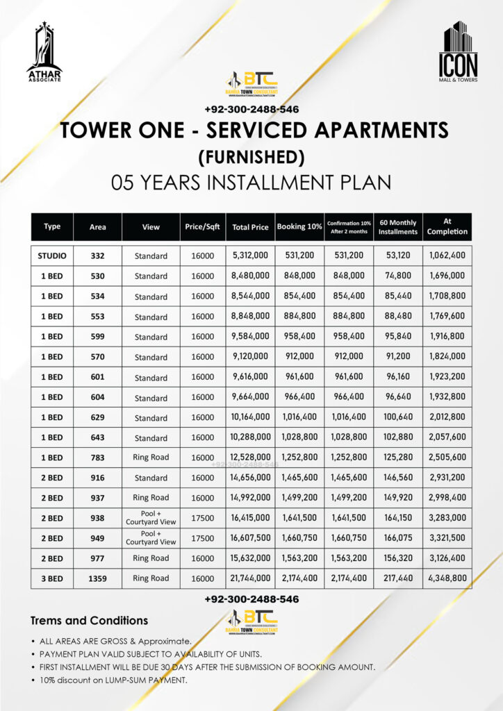 Icon Mall & Towers Payment Plan Icon Mall & Towers Payment Plan