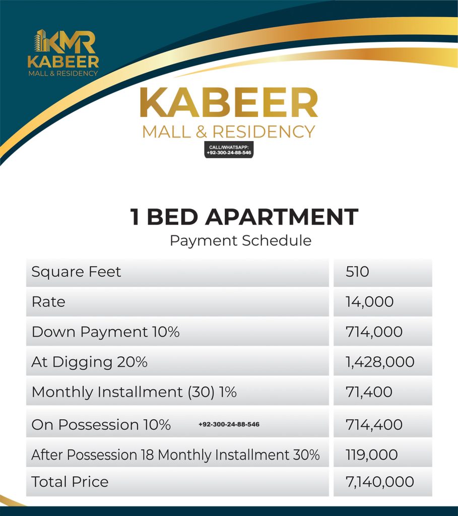 Kabeer Mall & Residency Payment Plan