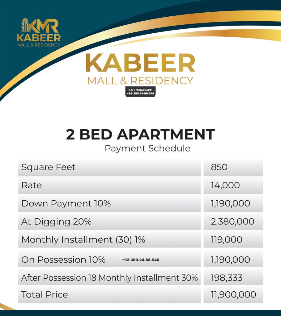 Kabeer Mall & Residency Payment Plan