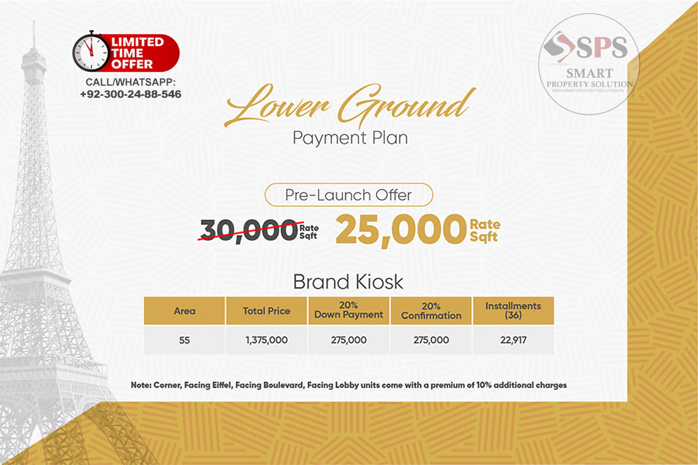The Grand 15 Payment Plan - Commercial by Landmark Developers Bahria Town Lahore