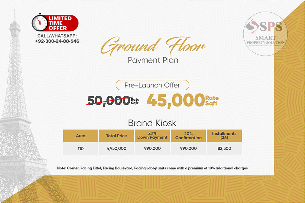 The Grand 15 Payment Plan - Commercial by Landmark Developers Bahria Town Lahore