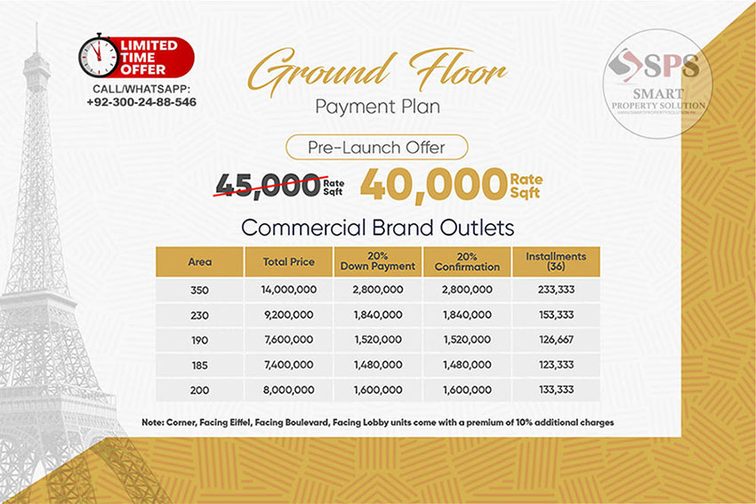The Grand 15 Payment Plan - Commercial by Landmark Developers Bahria Town Lahore