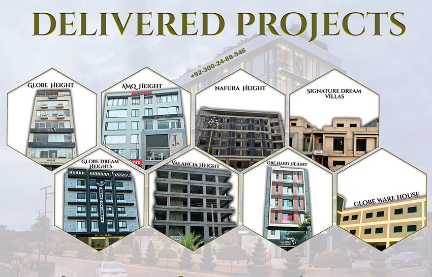 Tycoon Developers Projects Tycoon Developers Projects